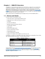 Preview for 11 page of Novatel SMART2 Series Installation And Operation User Manual