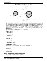 Preview for 28 page of Novatel SMART2 Series Installation And Operation User Manual