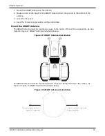 Preview for 29 page of Novatel SMART2 Series Installation And Operation User Manual