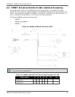 Preview for 73 page of Novatel SMART2 Series Installation And Operation User Manual