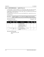 Preview for 132 page of Novatel SPAN-SE User Manual