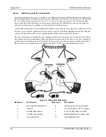 Preview for 54 page of Novatel SUPERSTAR II User Manual