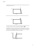 Preview for 66 page of Novation Circuit Mono Station User Manual