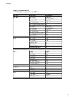 Preview for 91 page of Novation Circuit Mono Station User Manual