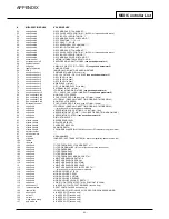 Preview for 63 page of Novation KS Rack User Manual