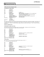 Preview for 66 page of Novation KS Rack User Manual