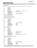 Preview for 68 page of Novation KS Rack User Manual