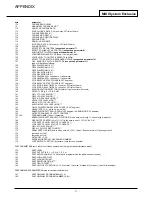 Preview for 71 page of Novation KS Rack User Manual