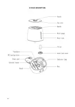 Preview for 12 page of NOVEEN X-LINE UH 1800 Additional Safety And Use Instructions