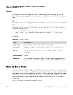 Preview for 1174 page of Novell ADMINSTUDIO 9.5 User Manual