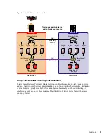 Preview for 15 page of Novell BUSINESS CONTINUITY CLUSTERING 1.1 SP1 Administration Manual