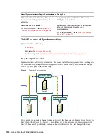 Preview for 106 page of Novell EDIRECTORY 8.8 SP2 Manual