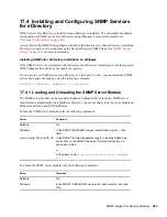 Preview for 481 page of Novell EDIRECTORY 8.8 SP2 Manual