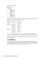 Preview for 54 page of Novell EDIRECTORY 8.8 SP5 Administration Manual