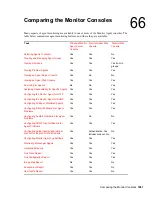 Preview for 61 page of Novell GROUPWISE 8 - INTERNET AGENT Manual