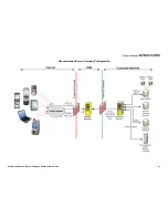 Preview for 6 page of Novell INTELLISYNC MOBILE SUITE 7.0 Administrator'S Manual