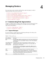 Preview for 33 page of Novell LINUX ENTERPRISE SERVER 10 - STORAGE ADMINISTRATION GUIDE FOR EVMS Administration Manual