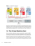 Preview for 14 page of Novell LINUX ENTERPRISE SERVER 11 - VIRTUALIZATION Manual