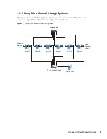 Preview for 19 page of Novell OPEN ENTERPRISE SERVER 2 SP 2 - CLUSTER SERVICES 1.8.7 FOR LINUX Manual