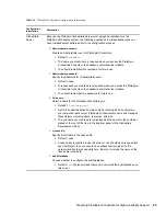 Preview for 25 page of Novell PLATESPIN ORCHESTRATE 2.0.2 - HIGH AVAILABILITY CONFIGURATION GUIDE 06-17-2009 Configuration Manual