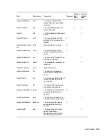 Preview for 155 page of Novell SENTINEL LOG MANAGER 1.0.0.5 -  03-31-2010 Administration Manual