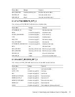 Preview for 71 page of Novell Sentinel Rapid Deployment 6.1 Reference Manual