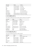 Preview for 72 page of Novell Sentinel Rapid Deployment 6.1 Reference Manual