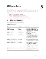 Preview for 47 page of Novell ZENWORKS LINUX MANAGEMENT 7.2 IR2 - ADMINISTRATION GUIDE 09-25-2008 Administration Manual