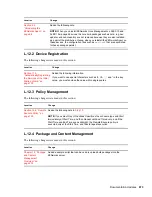 Preview for 673 page of Novell ZENWORKS LINUX MANAGEMENT 7.2 IR2 - ADMINISTRATION GUIDE 09-25-2008 Administration Manual