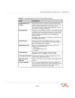 Preview for 23 page of Novell ZENWORKS PATCH MANAGEMENT 6.4 - S User Manual