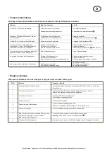 Preview for 13 page of Novoferm tormatic NovoGate Manual