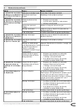 Preview for 59 page of Novoferm NovoDock L530 Original Assembly And Operating Instructions