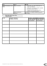 Preview for 83 page of Novoferm NovoDock L530 Original Assembly And Operating Instructions