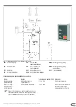 Preview for 99 page of Novoferm NovoDock L530 Original Assembly And Operating Instructions