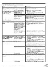 Preview for 127 page of Novoferm NovoDock L530 Original Assembly And Operating Instructions