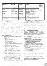 Preview for 131 page of Novoferm NovoDock L530 Original Assembly And Operating Instructions