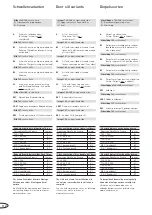 Preview for 112 page of Novoferm NovoPorta Premio E-S-1 Assembly Instructions Manual