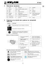 Preview for 103 page of NovoPress EFP203 Operating Manual