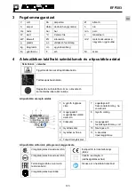 Preview for 127 page of NovoPress EFP203 Operating Manual