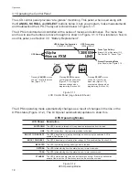 Preview for 22 page of Novus 500 Operator'S Manual