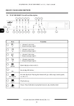 Preview for 18 page of Novus NV-DVR04 User Manual