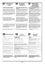 Preview for 21 page of Nowy Styl eUP 2 Installation & Operation Manual