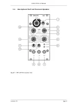 Preview for 8 page of NPI DPA-2FS Operating Instructions Manual