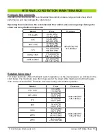 Preview for 55 page of NPK Genesis GXT 665R Safety & Operator Manual