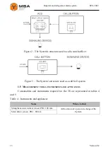 Preview for 13 page of NPK SCS-1002 Operating Manual