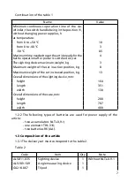 Preview for 7 page of NPZ 1PN91-2 Service Manual