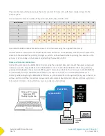 Preview for 147 page of NRG Systems SymphoniePRO User Manual