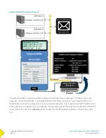 Preview for 158 page of NRG Systems SymphoniePRO User Manual