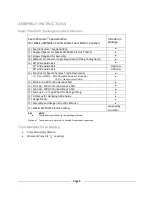 Preview for 4 page of NSI Solutions 0010-1 Instruction Manual