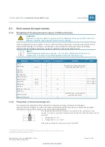 Preview for 25 page of NSK Bruel & Kjaer Vibro ds821 Series Instructions Manual